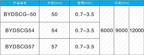 河口套筒式声测管批发规格尺寸